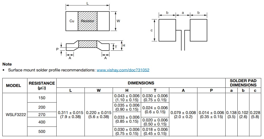 Graphique - Vishay Résistances Power Metal Strip® WSLF3222