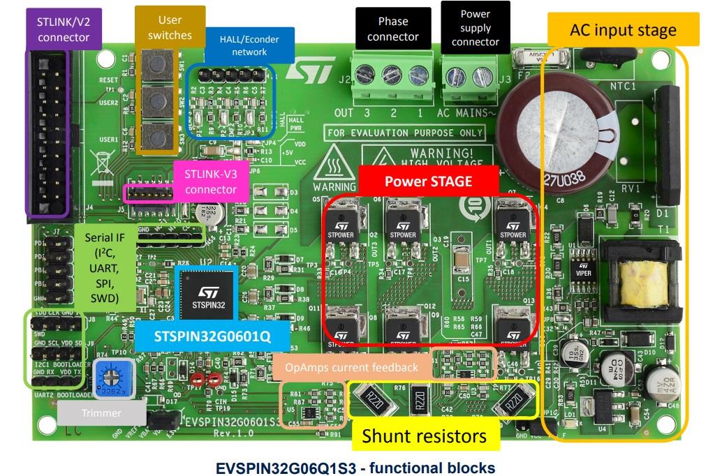 STMicroelectronics Carte d'évaluation EVSPIN32G06Q1S3