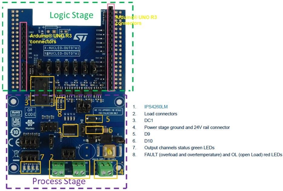 Graphique - STMicroelectronics Carte d’extension de sortie numérique X-NUCLEO-OUT07A1