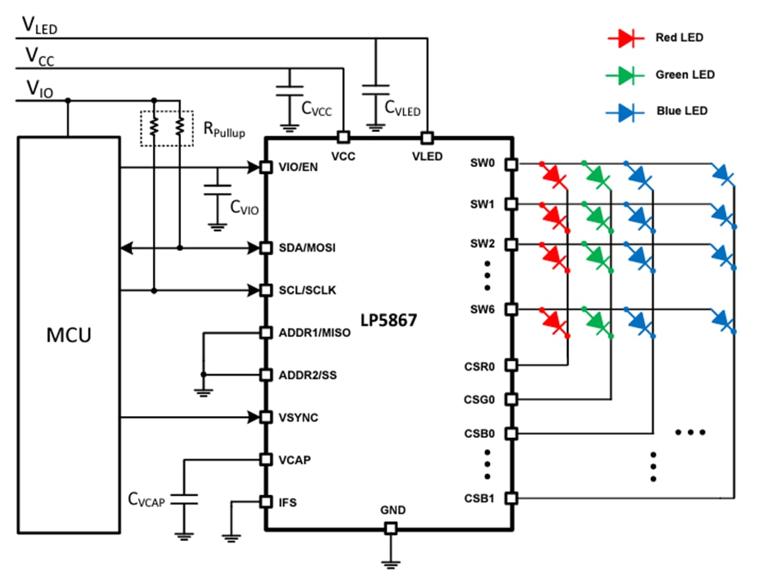 Schéma - Texas Instruments Pilote de matrice LED 7x6 LP5867