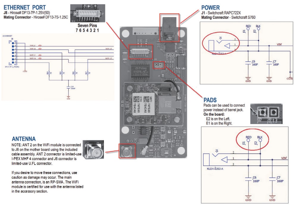 Advantech Cartes Wi-Fi d’entreprise ABDNA-ER-DP553