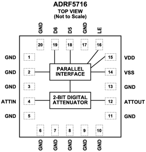 Schéma de principe - Analog Devices Inc. Atténuateurs numériques en silicium ADRF5716