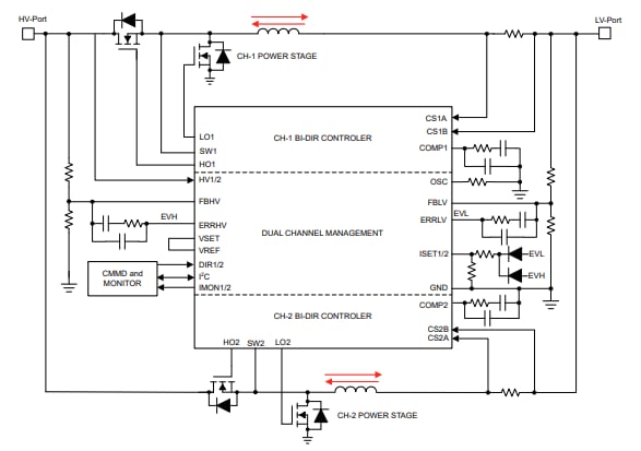 Schéma du circuit d'application - Texas Instruments Contrôleurs bidirectionnels doubles LM5171/LM5171-Q1