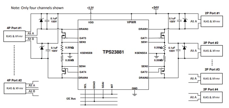 Schéma - Texas Instruments Dispositif de commande PSE TPS23881B à mode autonome