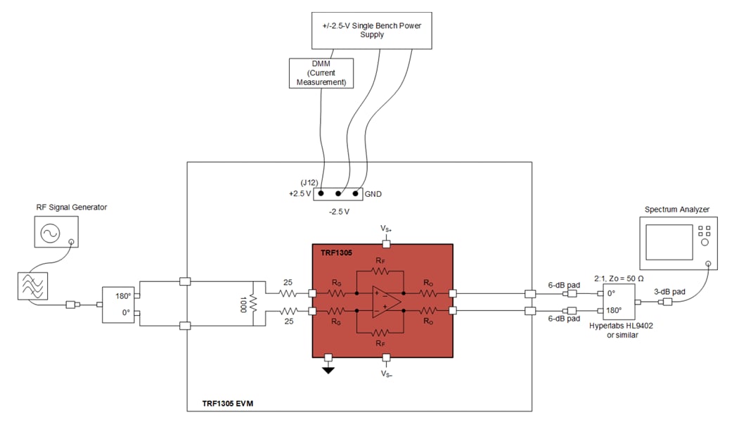 Schéma - Texas Instruments Module d'évaluation TRF1305x2-D2D-EVM