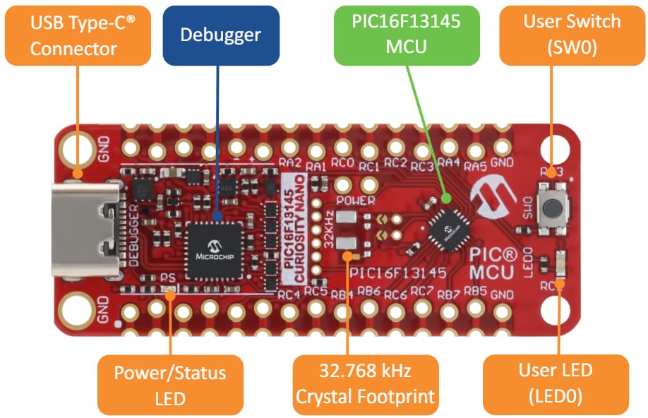 Schéma du circuit d'application - Microchip Technology Kit d'évaluation Curiosity Nano PIC16F13145