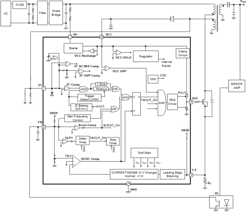 Schéma de principe - ROHM Semiconductor CI convertisseurs quasi-résonants CC/CC BM1Q0xAFJ-LBE2