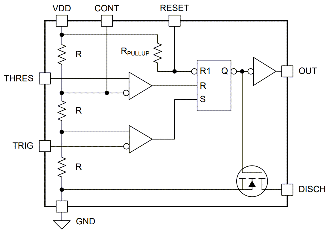 Schéma - Texas Instruments Minuteur TLC3555-Q1 à CMOS et à haute vitesse