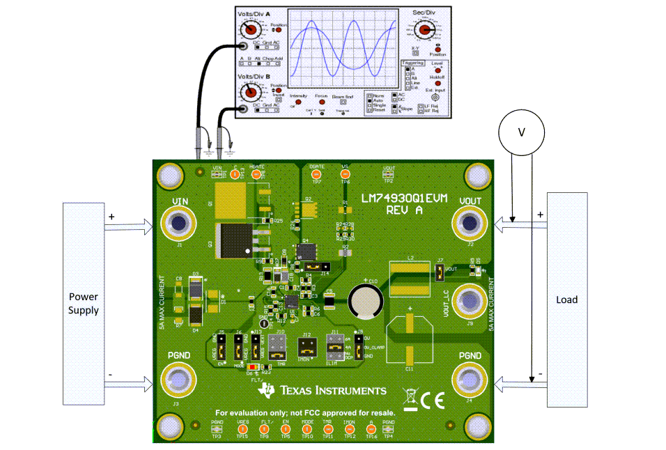 Schéma du circuit d'application - Texas Instruments Module d'évaluation LM74930Q1EVM