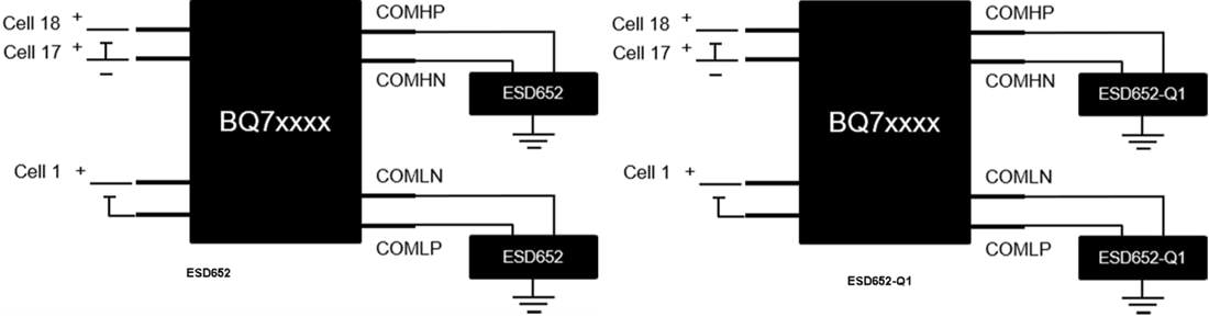 Schéma - Texas Instruments ESD652/ESD652-Q1 diodes de protection ESD