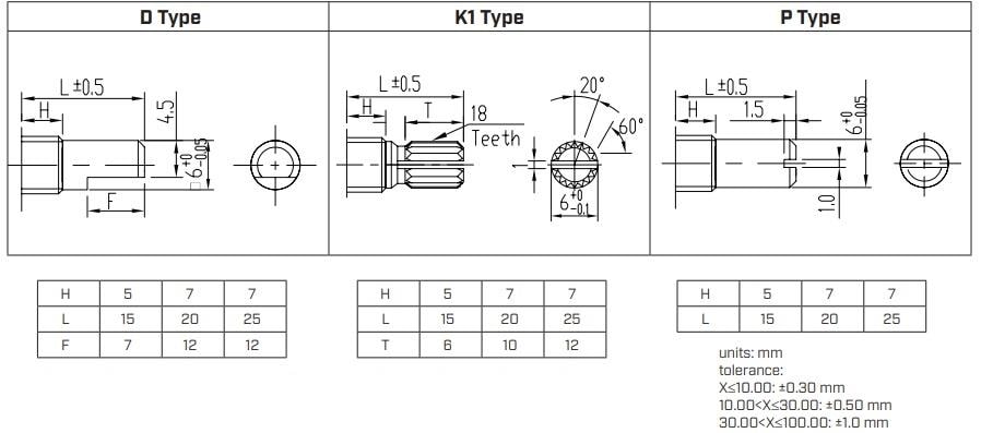 Same Sky  Potentiomètres rotatifs PTN09SX 