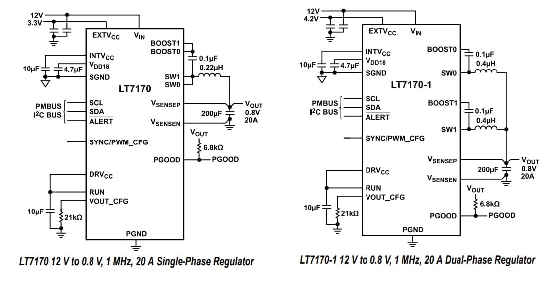 Schéma du circuit d'application - Analog Devices Inc. Régulateurs abaisseurs synchrones LT7170/LT7170-1