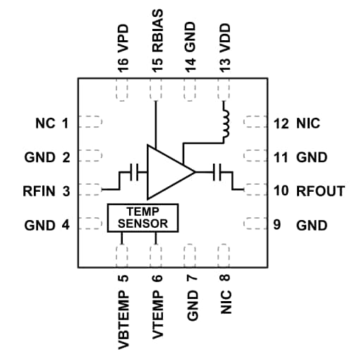 Schéma de principe - Analog Devices Inc. Amplificateurs à faible bruit ADL8108