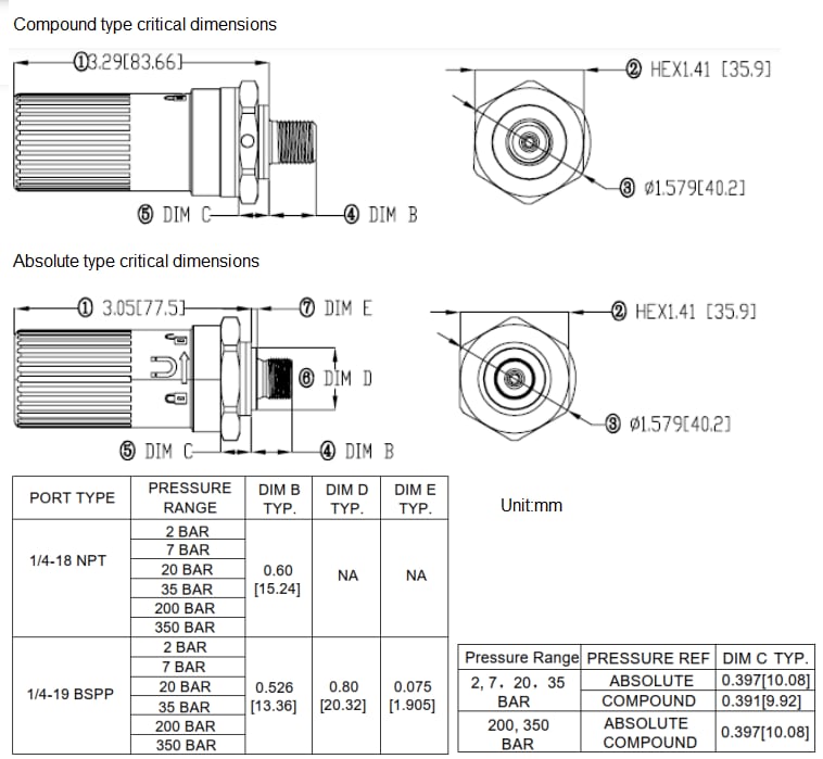 Plan mécanique - TE Connectivity Transducteurs de pression BLUETOOTH® sans fil 65xN