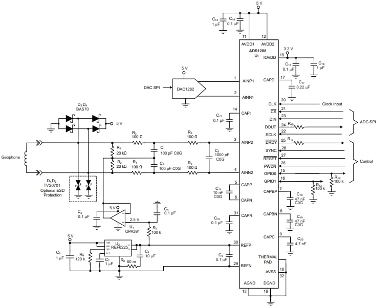 Schéma du circuit d'application - Texas Instruments CAN delta-sigma à faible puissance ADS1288