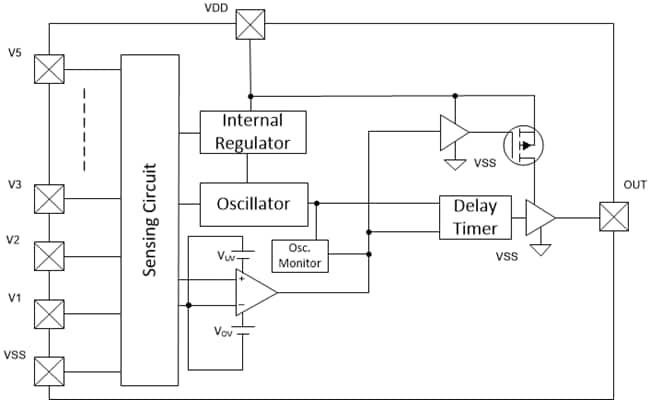 Schéma de principe - Texas Instruments Dispositif de protection contre les surtensions bq77205