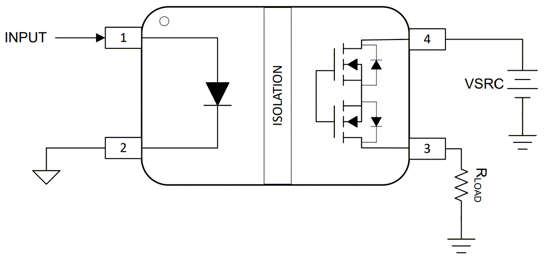 Schéma du circuit d'application - Texas Instruments Interrupteur normalement ouvert ISOM8600 80 V