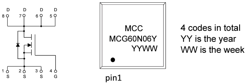 Micro Commercial Components (MCC) MCG60N N-Channel MOSFETs
