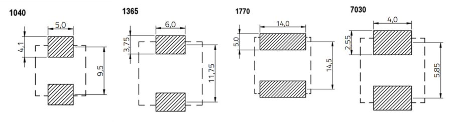 Graphique - Würth Elektronik Inducteurs à courant fort et profil mince WE-LHCA
