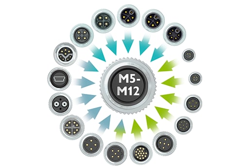 Graphique - Phoenix Contact Connecteurs circulaires M5 à M12