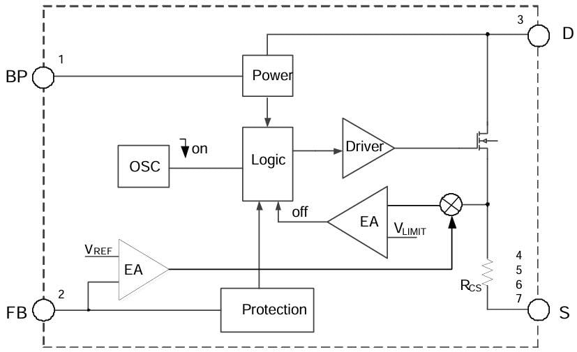 Schéma de principe - Diodes Incorporated Régulateur non isolé de 700 V AP3927D