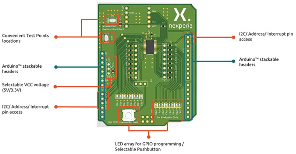 Nexperia Carte d’évaluation d’extension GPIO NCA9555