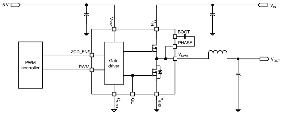 Schéma du circuit d'application - Vishay Semiconductors Module de puissance intégré SiC544 40 A VRPower®