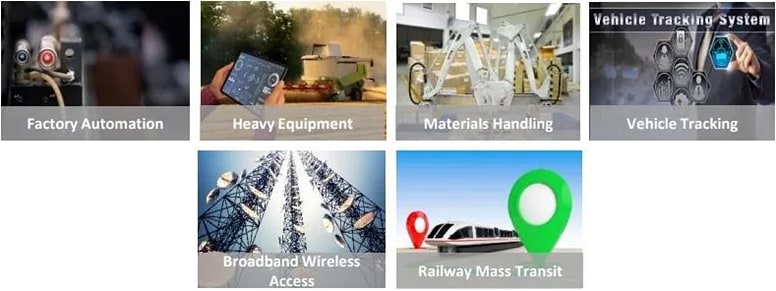 Infographie - Amphenol LTW Connecteurs industriels M12 (SAE J2839)