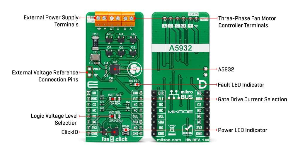 Mikroe MIKROE-6103 Fan 9 Click