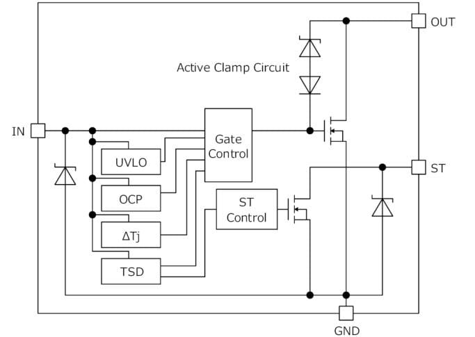 Schéma de principe - ROHM Semiconductor Commutateurs côté bas 1 canal IPD automobiles BV1LDx