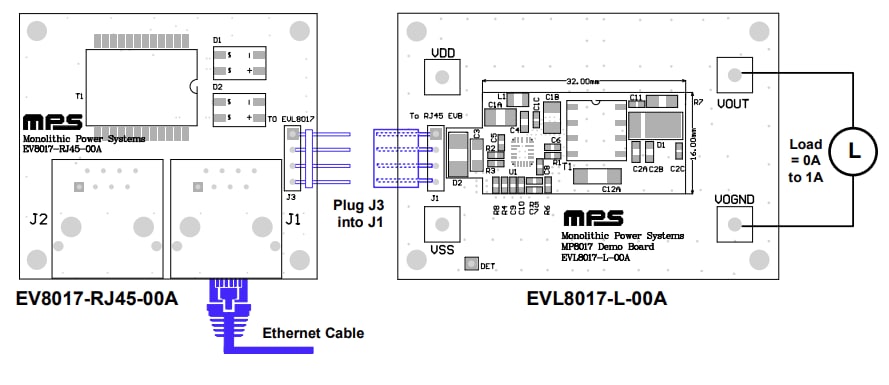 Monolithic Power Systems (MPS) EV8017-RJ45-00A Connection Board