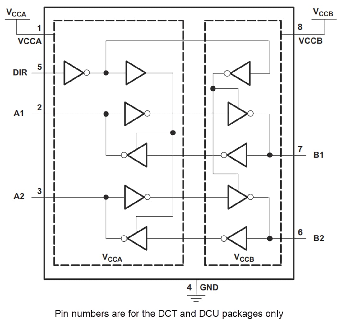 Schéma de principe - Texas Instruments Émetteurs-récepteurs de bus SN74AVC2T45/SN74AVC2T45-Q1