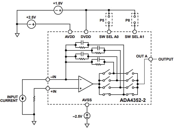 Schéma du circuit d'application - Analog Devices Inc. Carte d'évaluation EVAL-ADA4352-2EBZ