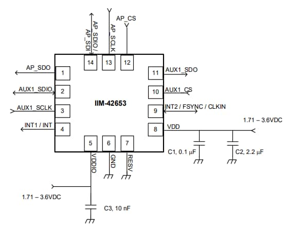 TDK InvenSense Dispositif de suivi de mouvement IIM-42653SmartIndustrial™