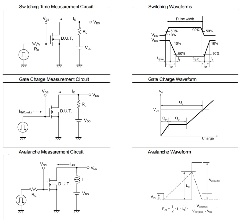 Circuit de localisation - ROHM Semiconductor MOSFET de puissance à canal N RD3G08CBLHRB