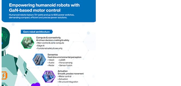 Infographie - Infineon Technologies Transistors CoolGaN™ G3 100 V