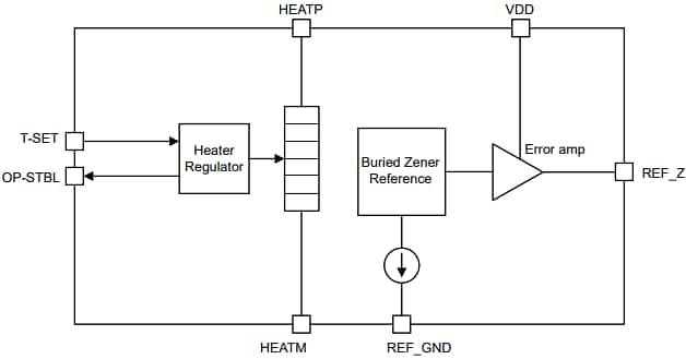Schéma de principe - Texas Instruments Référence Zener enfouie à température contrôlée REF80