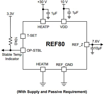 Schéma du circuit d'application - Texas Instruments Référence Zener enfouie à température contrôlée REF80