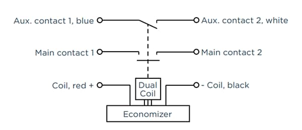 Schéma du circuit d'application - TE Connectivity Contacteurs haute tension ECP 600 B