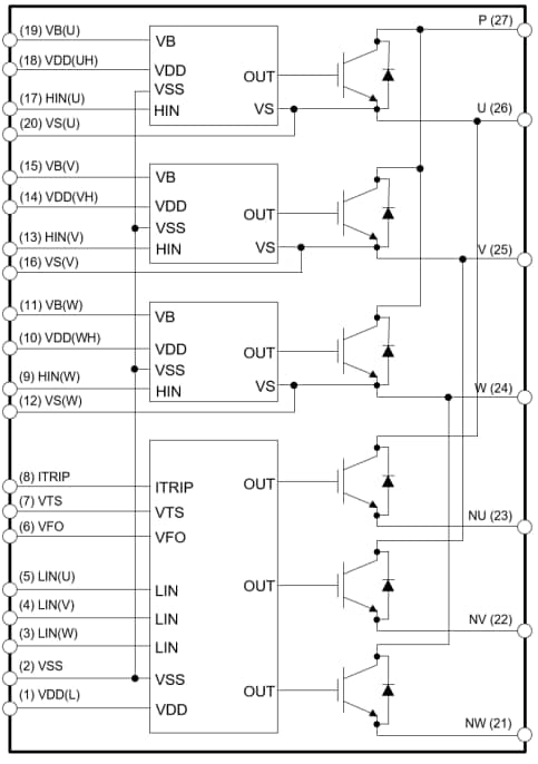 Schéma de principe - onsemi Modules d’alimentation intelligents NFA3x512L72