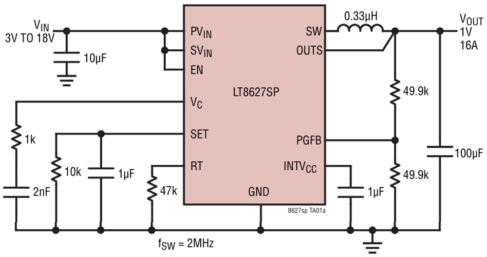Schéma du circuit d'application - Analog Devices Inc. Régulateurs abaisseurs synchrones LT8627SP