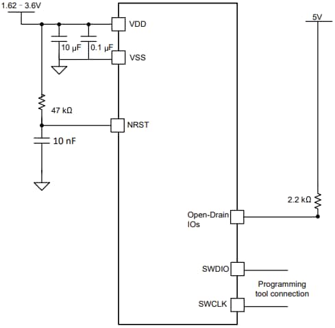 Schéma - Texas Instruments MCU à signal mixte MSPM0C110x/MSPM0C110x-Q1/MSPS003