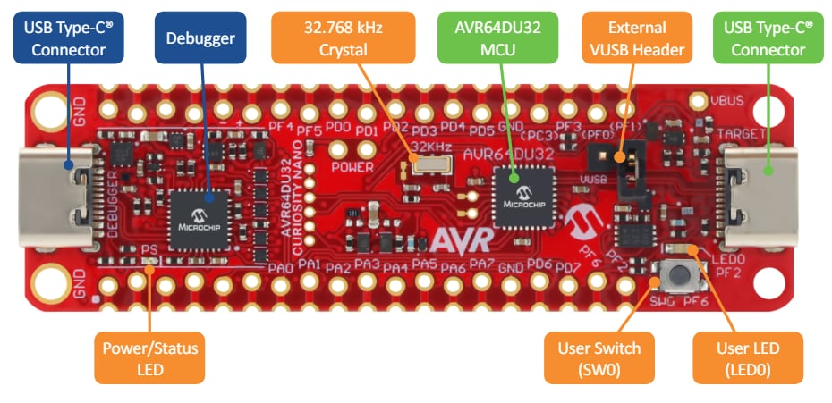 Microchip Technology Kit d'évaluation Curiosity Nano AVR64DU32