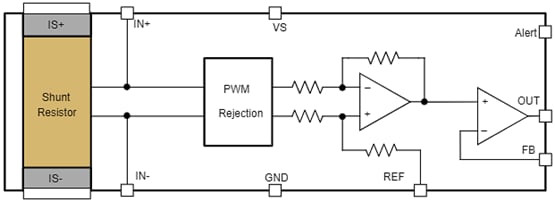 Schéma du circuit d'application - Texas Instruments Amplificateur de détection de courant bidirectionnel INA790B