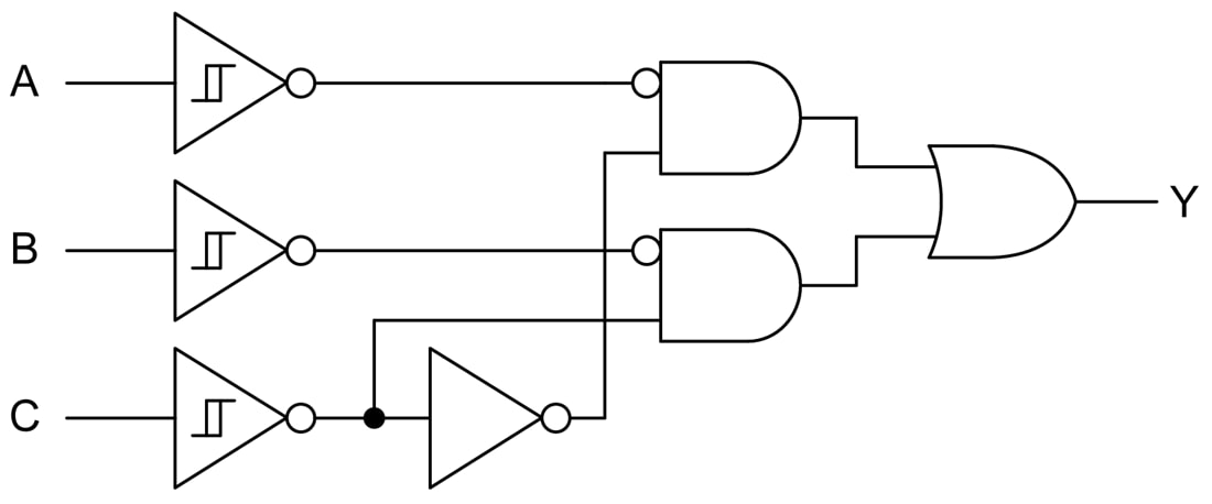 Schéma de principe - Texas Instruments Grilles multifonctions configurables SN74LV3T97-EP