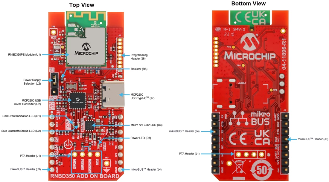 Graphique - Microchip Technology  Carte complémentaire EV65D15A RNBD350 
