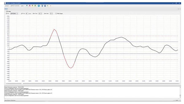 Zilog / IXYS Capteurs numériques passifs à infrarouge (PIR) ZDP323