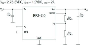 RECOM Power Modules de puissance RPL et RPZ