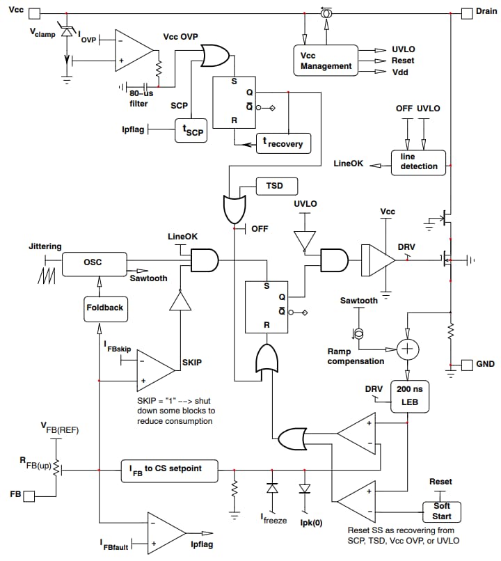 onsemi Régulateurs de commutation haute tension NCV1077