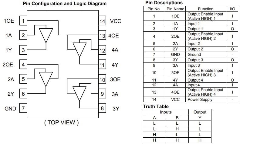 Schéma du circuit d'application - ROHM Semiconductor Tampons 3 états quadruple automobile BD74C12xFV-C